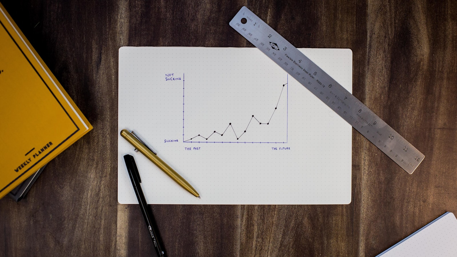 Break-Even ACOS: The One Number That Decides If Your KDP Ads Make Money