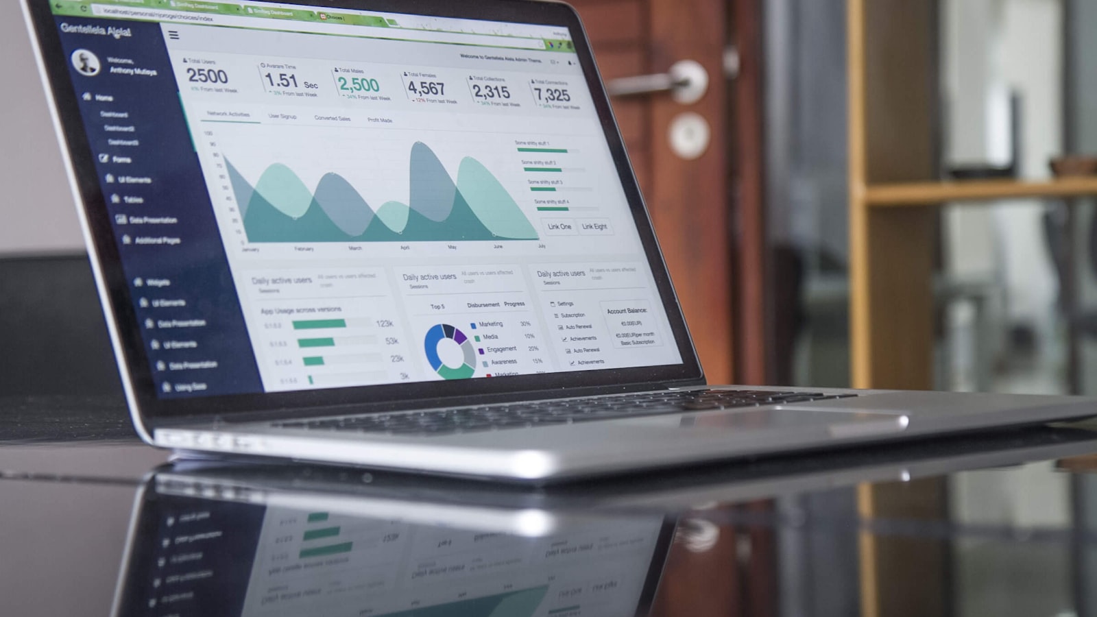KDP Reports Explained: Dashboard, Royalties Estimator, Orders — and Which Numbers to Trust