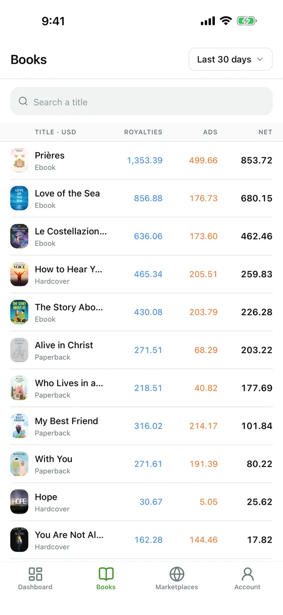 Schermata Libri dell'app TrueRoyalties: ogni titolo con le sue royalty, la spesa pubblicitaria e il profitto netto